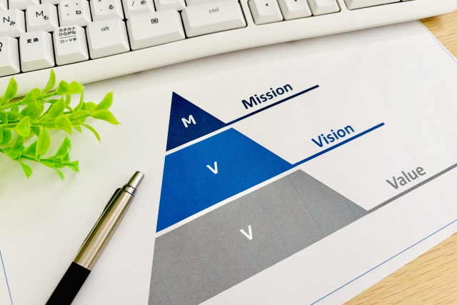Mission・Vision・Valueを示すピラミッド型の図