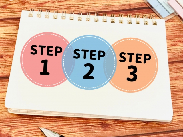 判断と行動の流れを示す3つのステップが書かれたノートの画像